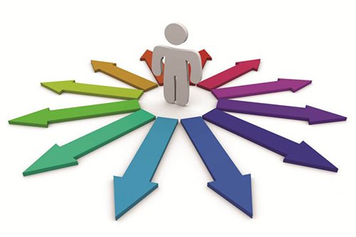 Online Öğrenci Koçluğu